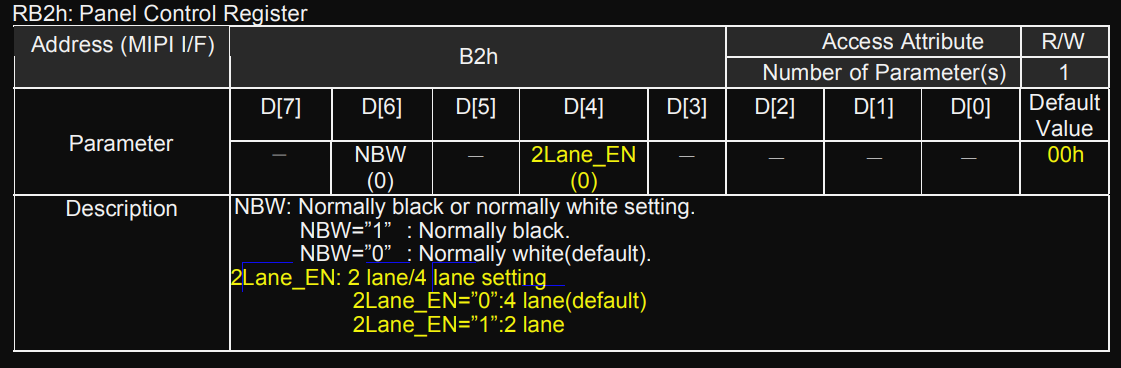 Lane Number Configuration