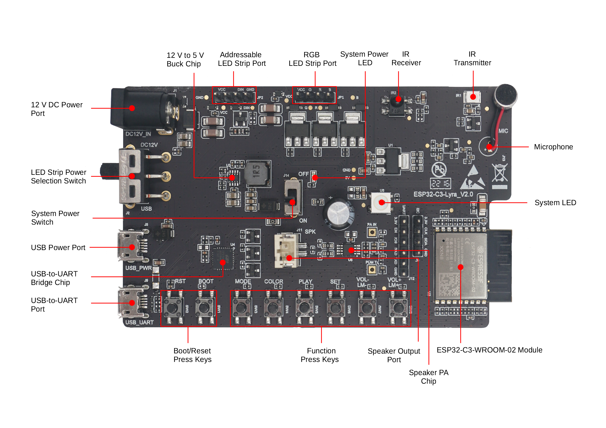 ESP32-C3-Lyra - front (click to enlarge)