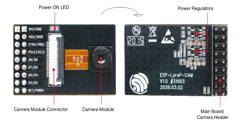 ESP-LyraP-CAM - 正面和反面