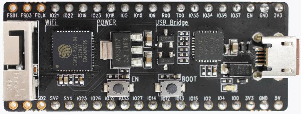 ESP32 Modules and Boards — ESP-IDF Programming Guide v3.2  